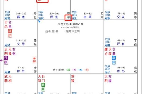 地劫在田宅宫_贪狼地劫在田宅宫 地劫在田宅宫_贪狼地劫在田宅宫