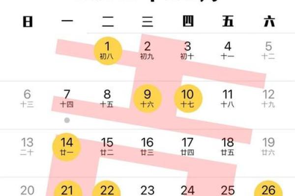 2021年4月提车的黄道吉日是哪几天呢 2021年4月提车的黄道吉日是哪几天呢