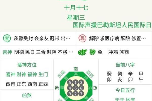 万年历新房装修开工黄道吉日