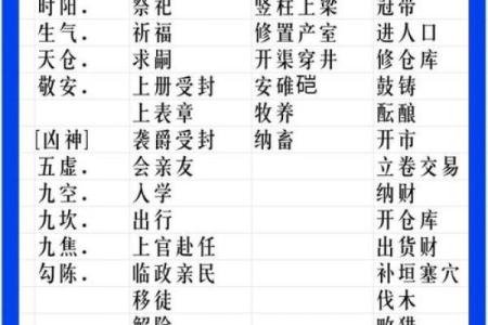 2026年结婚最好的日子二月初二出生