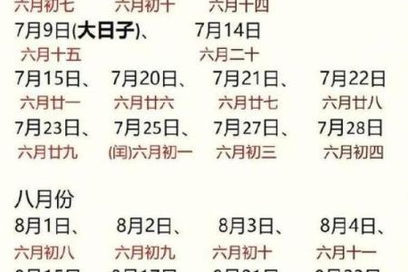 2025年最佳结婚吉日表农历查询