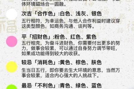 2025年3月13日寅时女命紫微斗数全解盘