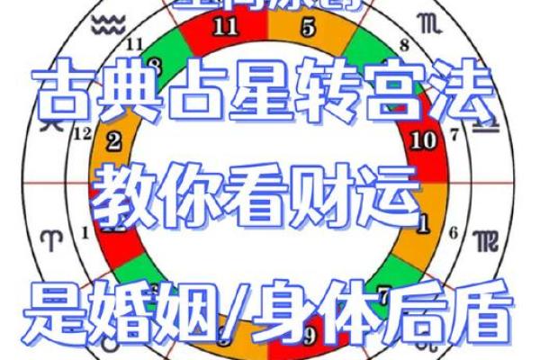 财宫显现什么意思_财宫显现什么意思揭秘财运与命理的神秘关联 财宫显现什么意思_财宫显现什么意思揭秘财运与命理的神秘关联