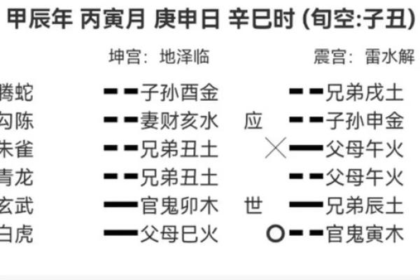 今日打牌最旺方位 今日打牌最旺方位