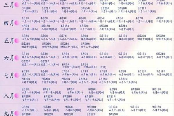 2021年四月份哪一天适合订婚 2021年四月份哪一天适合订婚