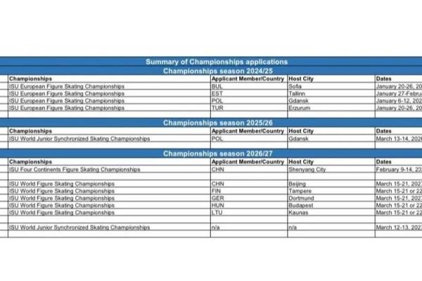 2027年适合结婚的日子一览表(2027年适合结婚的日子一览表图片) 2027年适合结婚的日子一览表(2027年适合结婚的日子一览表图片)