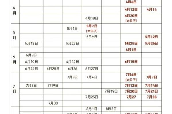 2021年4月订婚吉日黄历查询表