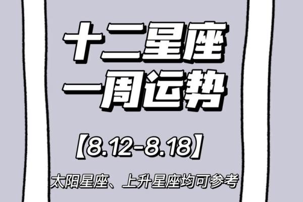 2025年星座财运_12星座2025年的全年运势 2025年星座财运_12星座2025年的全年运势