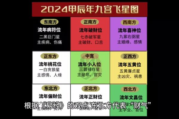 今天打麻将最佳财神方位 今天打麻将最佳财神方位