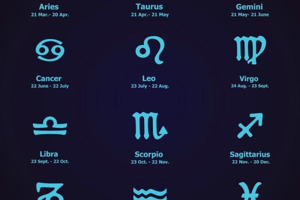 星座运势每日 每日星座运势预测精准解读你的今日星象 星座运势每日 每日星座运势预测精准解读你的今日星象