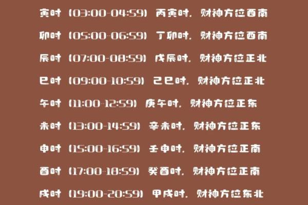 今天的财神方位是什么位置 今天的财神方位是什么位置