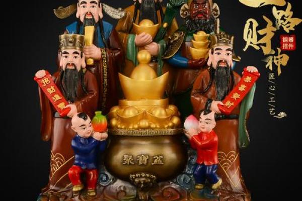 武财神爷的摆放位置和方向 武财神爷的摆放位置和方向