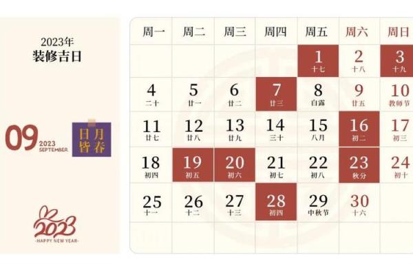 2023装修动工吉日