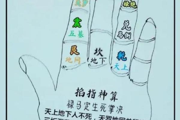 地劫田宅宫_地劫在田宅宫如何化解 地劫田宅宫_地劫在田宅宫如何化解