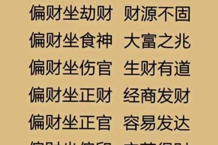 财宫显现什么意思_财宫显现什么意思揭秘财运与命理的神秘关联