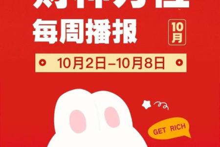 今日打麻将最佳财神方位在哪里