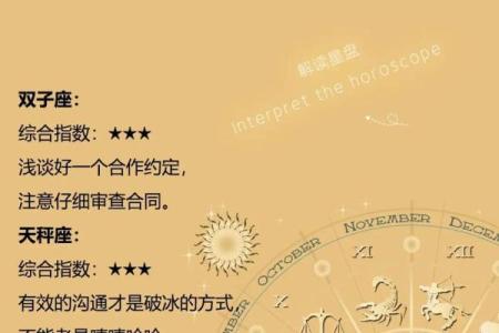 今日星座运势查询_今日星座运势查询12星座每日运势解析与好运指南