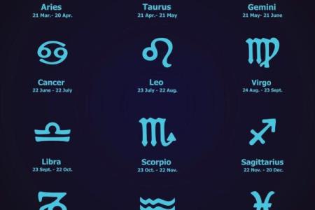 星座运势每日 每日星座运势预测精准解读你的今日星象