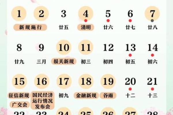2020年4月动土黄道吉日是哪天 2020年4月动土黄道吉日是哪天