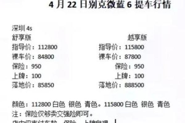 4月份那天提车 4月份那天提车