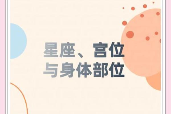 星座运势查询星座屋_个人星盘查询星座屋 星座运势查询星座屋_个人星盘查询星座屋