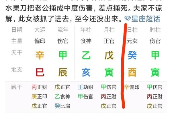 夫妻宫天官 夫妻宫天官解析揭秘婚姻运势与命理奥秘 夫妻宫天官 夫妻宫天官解析揭秘婚姻运势与命理奥秘