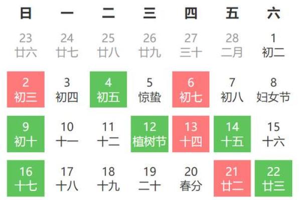 3月装修开工黄道吉日