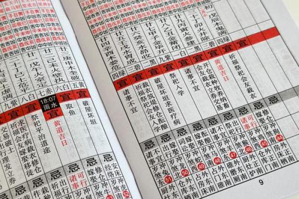 2025年农历表黄道吉日 2025年农历表黄道吉日