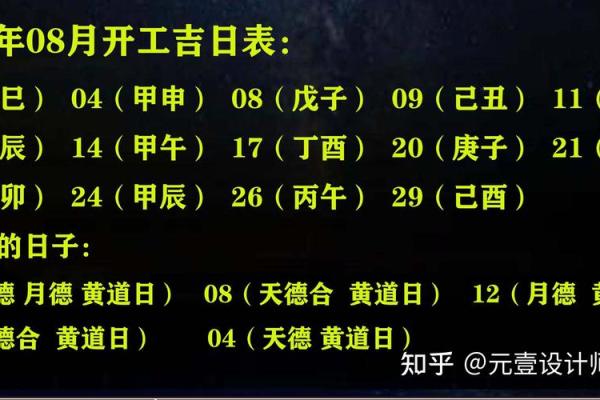 2021年4月什么日子适合动土 2021年4月什么日子适合动土