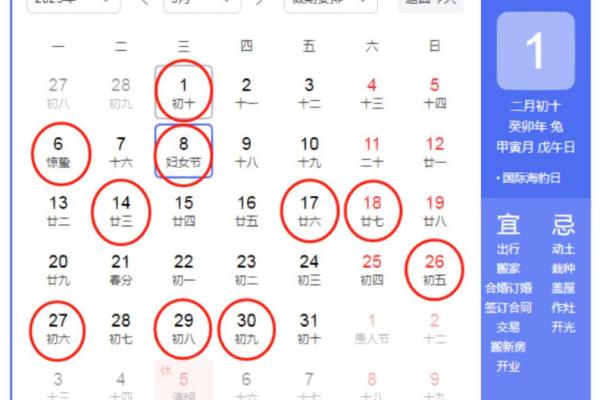 2023年3月动工装修黄道吉日