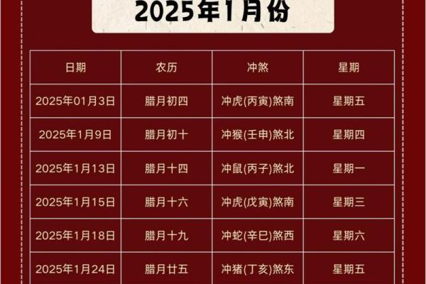 属兔2025年4月份搬家吉日是哪几天(属兔2025年是什么年) 属兔2025年4月份搬家吉日是哪几天(属兔2025年是什么年)