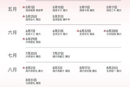 2025年开业吉日一览表黄道吉日