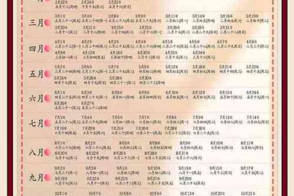 2021年四月份领证吉日查询