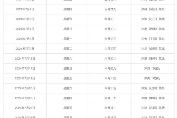 2021年4月适合订婚的黄道吉日是什么 2021年4月适合订婚的黄道吉日是什么