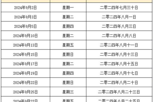 2021年五月订婚吉日一览表 2021年五月订婚吉日一览表
