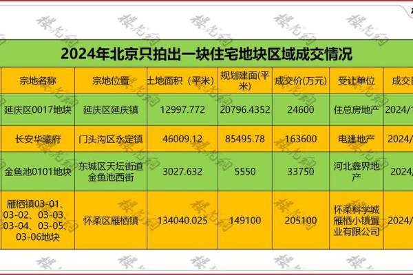 2021年4月26日可以动土吗 2021年4月26日可以动土吗