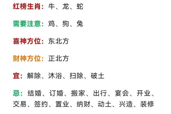 2021年4月最佳动土日期 2021年4月最佳动土日期