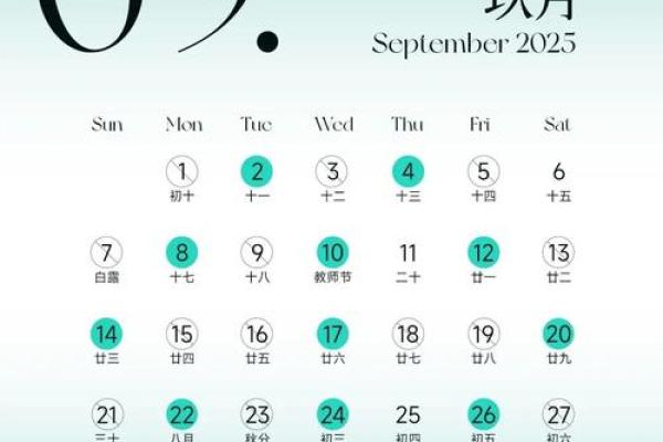 2025年4月22号是农历多少 2025年4月22号是农历多少