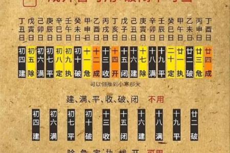2025年4月黄道吉日查询表