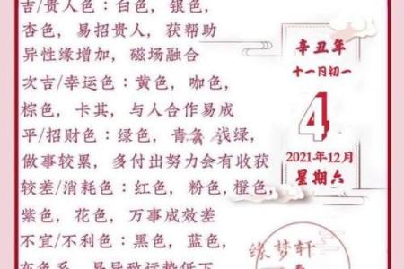 2021年四月份动土黄道吉日