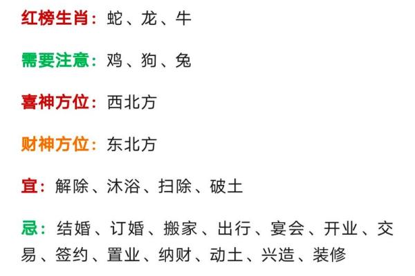 2021年四月宜动土的日子 2021年四月宜动土的日子