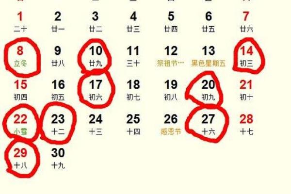 四月份那天适合动土 四月份那天适合动土