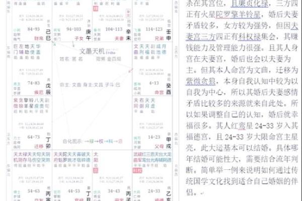 夫妻宫将星是什么意思_夫妻宫将星解析命理中的婚姻与事业象征 夫妻宫将星是什么意思_夫妻宫将星解析命理中的婚姻与事业象征