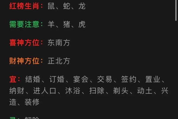 2021年四月最适合动土的日子 2021年四月最适合动土的日子