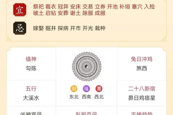 2021年4月订婚黄道吉日一览表 2021年4月订婚黄道吉日一览表