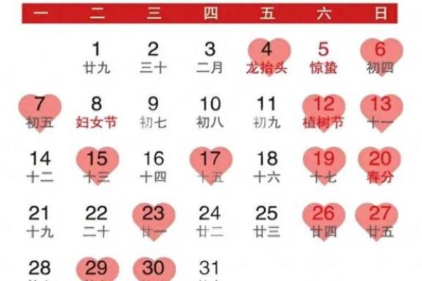 2025年哪个月出生好 八字(2025年几月出生最好) 2025年哪个月出生好 八字(2025年几月出生最好)