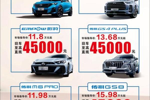 4月22号适合提车吗 4月22号适合提车吗