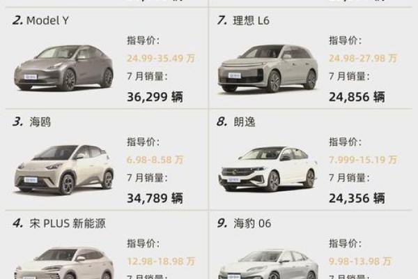 2021年四月提车吉日有哪些 2021年四月提车吉日有哪些