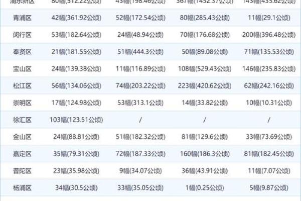2021年4月2号适合动土吗 2021年4月2号适合动土吗