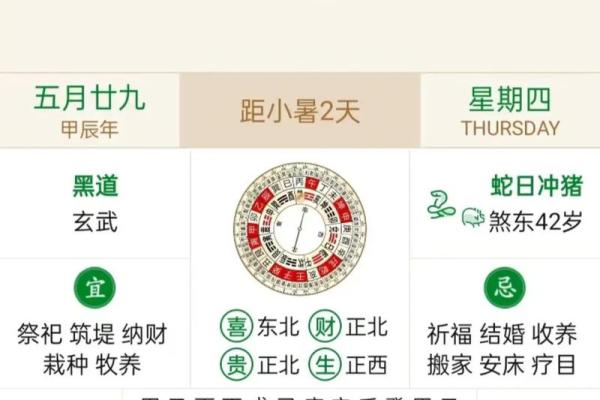 2021年4月动土吉日一览表图片大全 2021年4月动土吉日一览表图片大全